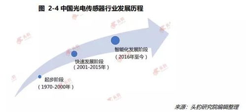 古城区旅游新思路，深度挖掘历史文化遗产，创新产业模式实现盈利增长