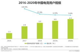 小摊经济，创新、多样化和高利润的商业模式探索