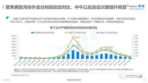 小摊经济，创新、多样化和高利润的商业模式探索