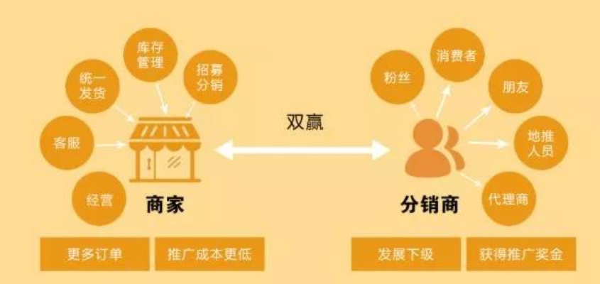 小店前期做什么好呢赚钱，从选址到营销策略全解析