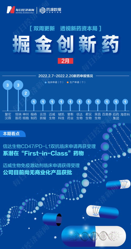 在电网上掘金，创新与投资的无限可能