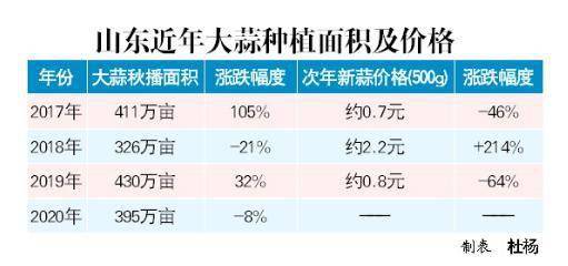 探讨高利润食品加工行业，挖掘赚钱秘籍