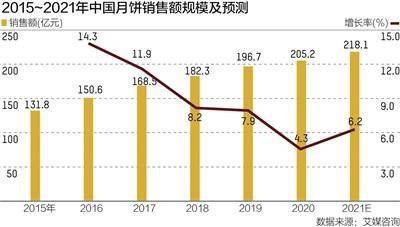 探讨高利润食品加工行业，挖掘赚钱秘籍