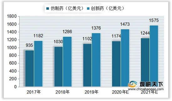 探讨哪个针剂项目更有前景，深度解析各类针剂项目的盈利潜力与市场趋势