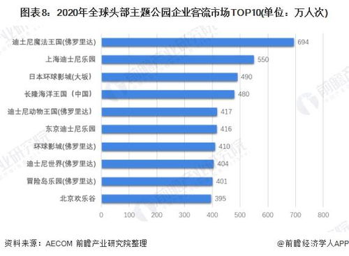 探索大企业盈利之道，揭秘全球最赚钱的行业与公司