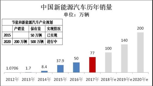 探索大企业盈利之道，揭秘全球最赚钱的行业与公司