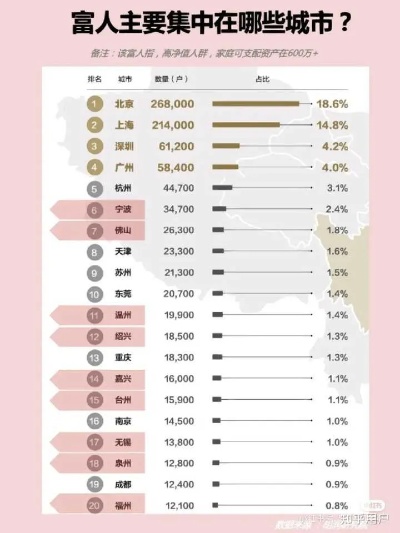 南京赚钱攻略，探索这座城市的各种创业和就业机会