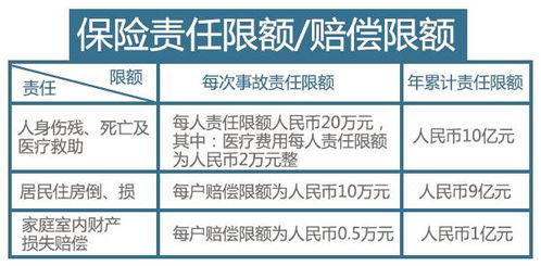 三十万的资本，如何转化为高回报的代理经济，一份全面的指南