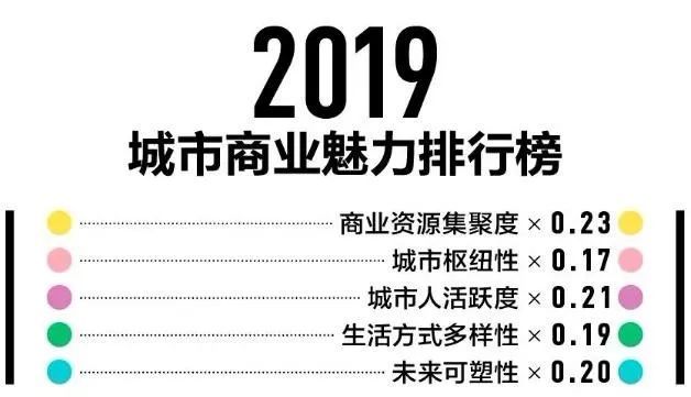 商丘市高薪职业指南，揭秘这座城市最赚钱的行业和岗位