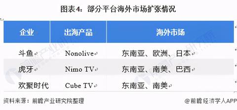 学直播可以做什么赚钱？—掌握直播技能，开启多元化收入来源