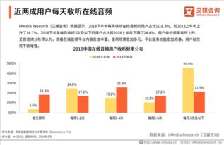 有人在做什么赚钱？揭秘网络时代下的多元盈利模式