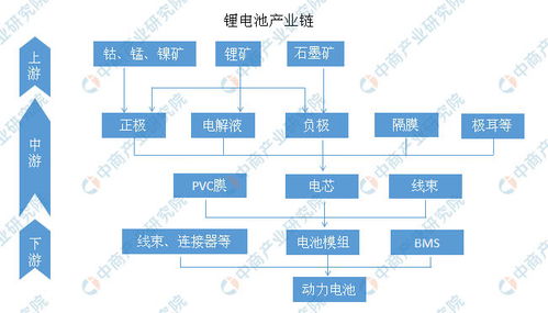 合租空间创业，如何充分利用资源，实现盈利增长