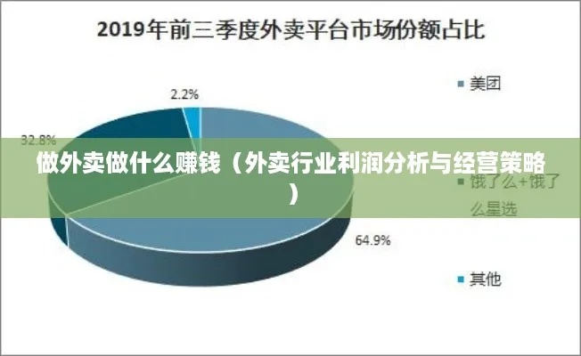 外卖店如何盈利，从多方面解析外卖行业的赚钱之道