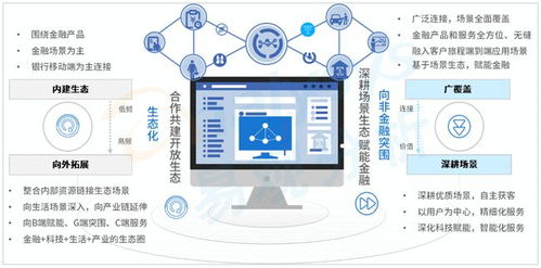 中兴公司，科技创新引领下的多元化业务布局