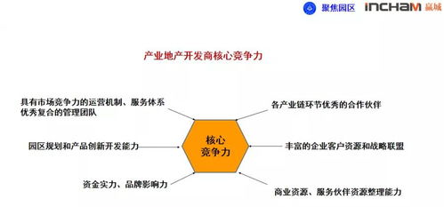 寻甸创业指南，打造成功商业模式，实现持续盈利