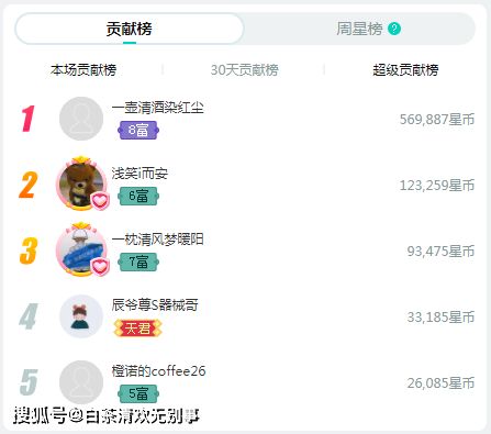 新人可以做什么直播赚钱