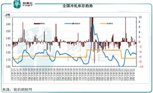 探寻高收益职业之路，揭秘当地最具潜力的赚钱行业