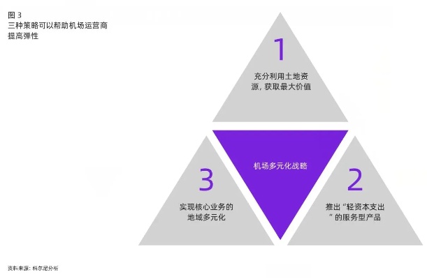 从汶川地震中挖掘商机，创造财富的多元化途径