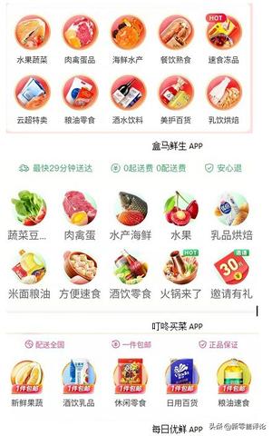 烘培类目做什么赚钱，创意烘焙食品与电商之路