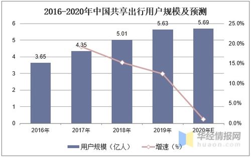 电影产业的多元化盈利模式及案例分析