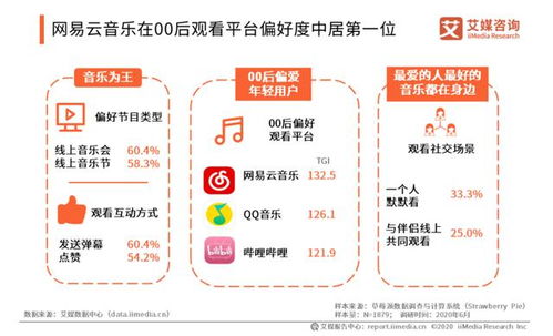 传统餐饮业的新盈利模式，探索如何以最快速度实现收益增长