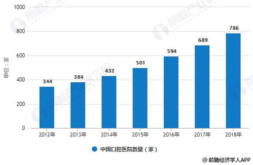 揭秘潮流圈，如何在时尚产业中快速盈利