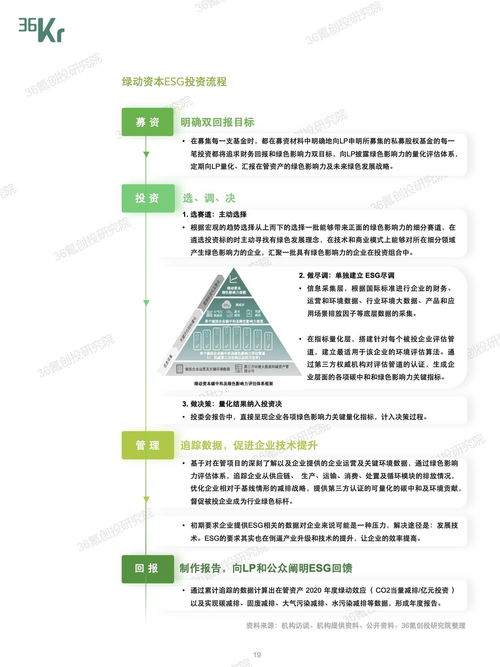 婚后婆婆如何通过创业或投资赚钱？7个实际建议助您实现财务增值