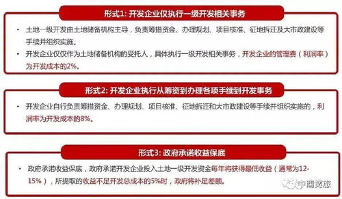 蚌埠赚钱秘籍，探寻当下最热门的10个创业项目及盈利模式