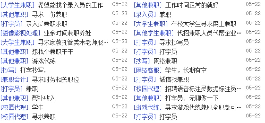 好的，以下是一篇关于大学生兼职的文章