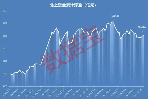 全球视野，探讨外国赚钱的秘诀与趋势