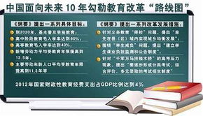 县城老师的创富秘籍，如何在教育事业中实现财富增值