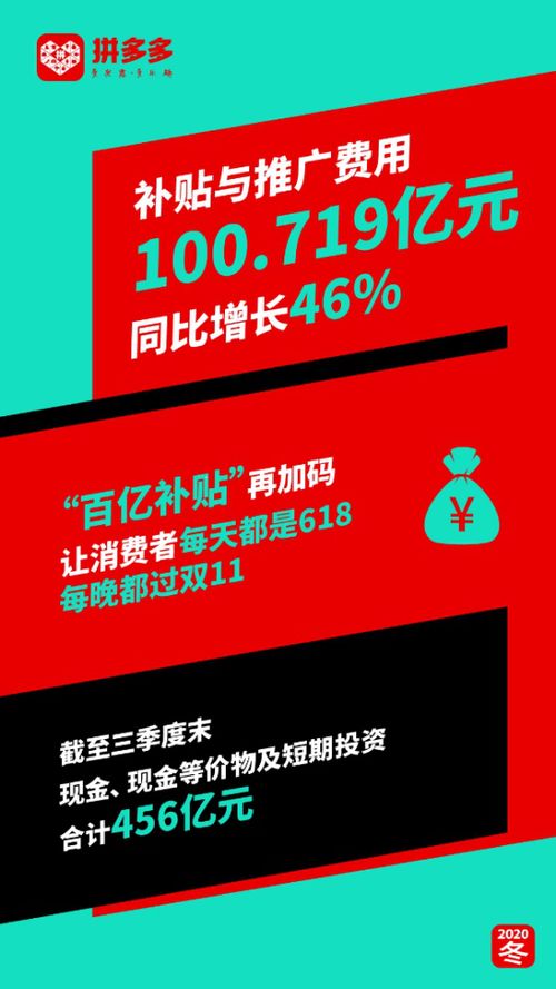 拼多多自营店如何实现盈利？掌握这些方法让你轻松赚钱