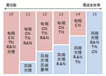 多元化选择，探讨摆摊赚钱的各种可能性及其利弊分析