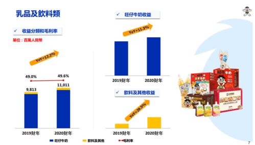 大伯父的创新之路，多元化赚钱策略解析