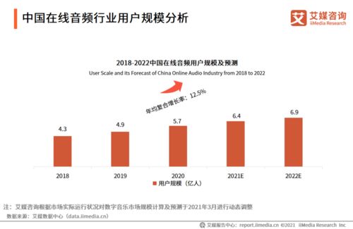 在线培训，拓展视野，实现盈利