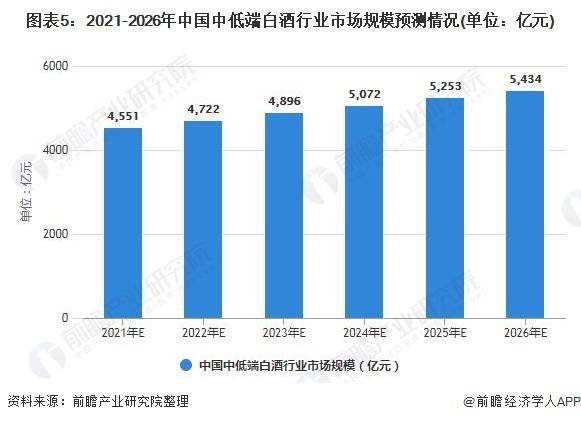 未来男性职业选择，探索高收入行业与技能需求