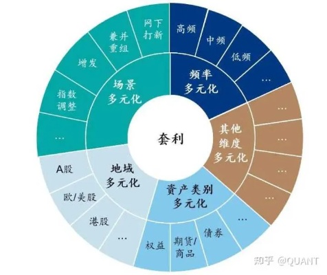 民俗园的发展与盈利策略，如何实现多元化收入来源