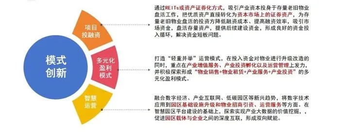 民俗园的发展与盈利策略，如何实现多元化收入来源