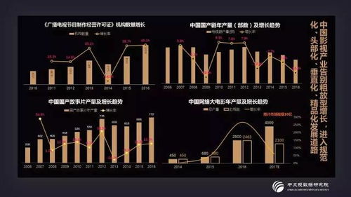 昆山产业新趋势，揭秘现在赚钱的五大行业