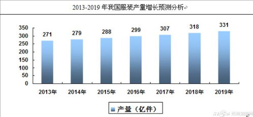 昆山产业新趋势，揭秘现在赚钱的五大行业