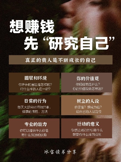 探索无限可能，发现新时代的赚钱之道