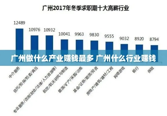 到广东做什么好赚钱？