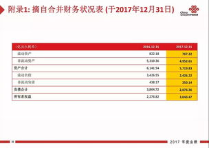 创新与实践，村口广告的有效运营和盈利模式探索