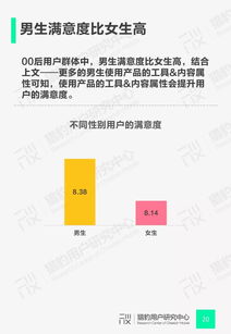 探索多元化的网络赚钱途径，从网站运营到创新业务模式