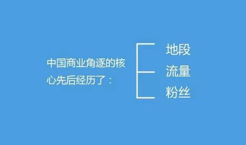 揭秘未来最有前景的10大赚钱生意模式