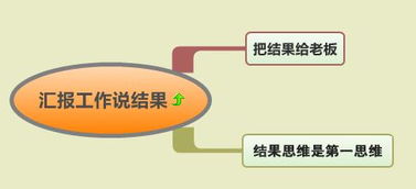 餐厅老板的成功秘诀，如何利用多元化策略赚钱