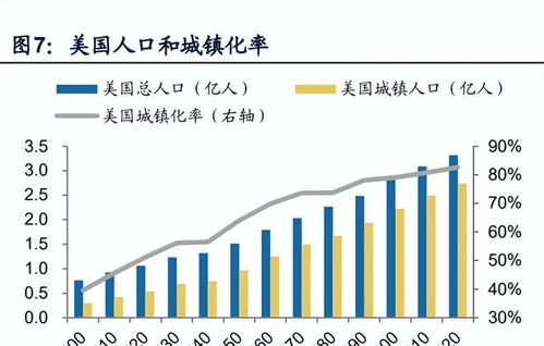 2023年建材行业新趋势，哪些产品或服务有潜力赚钱