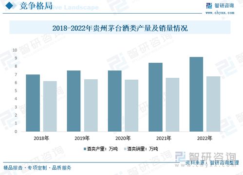 2023年建材行业新趋势，哪些产品或服务有潜力赚钱