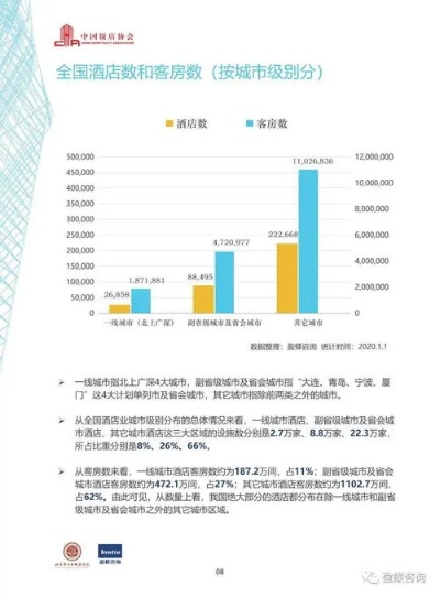 老酒店如何转型盈利，新思路与创新策略