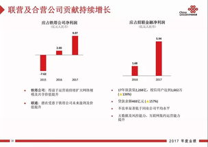 探索盈利模式，如何选择合适的流媒体平台以实现高收益